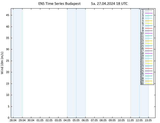 Surface wind GEFS TS Sa 27.04.2024 18 UTC
