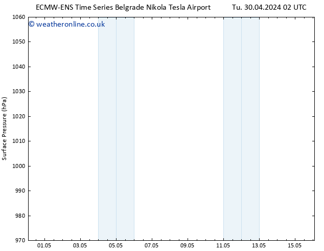 Surface pressure ALL TS Th 16.05.2024 02 UTC