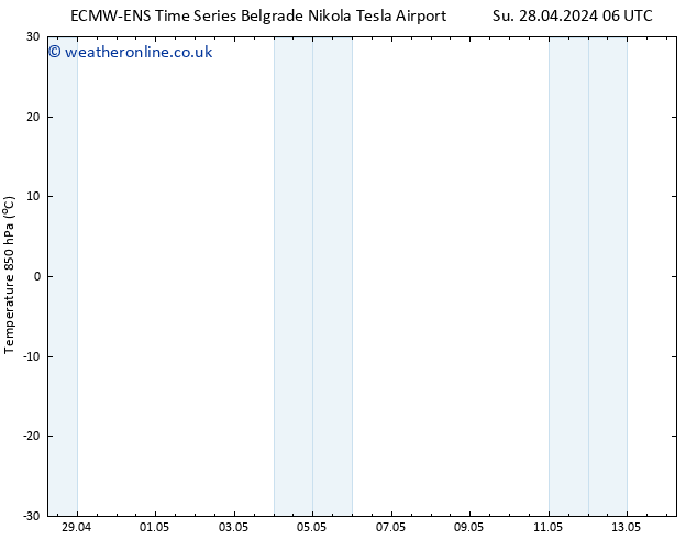 Temp. 850 hPa ALL TS Mo 06.05.2024 18 UTC