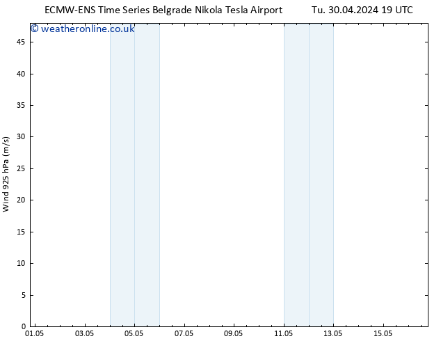 Wind 925 hPa ALL TS Mo 06.05.2024 07 UTC