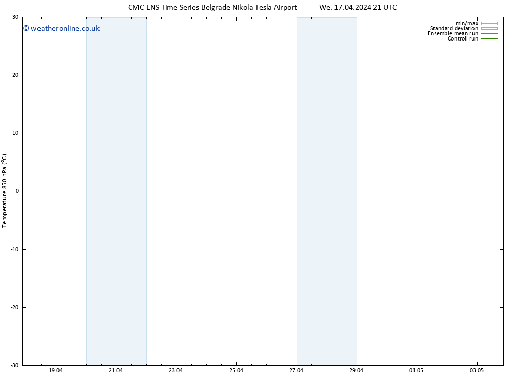 Temp. 850 hPa CMC TS Th 18.04.2024 21 UTC