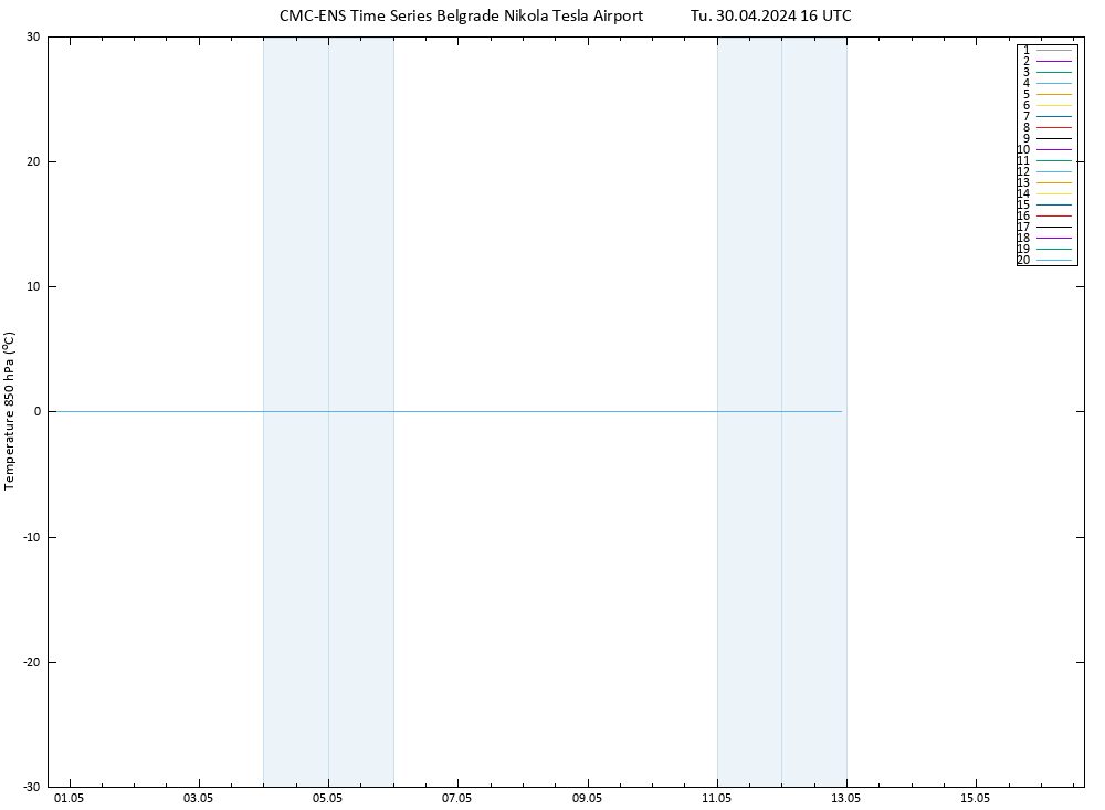 Temp. 850 hPa CMC TS Tu 30.04.2024 16 UTC