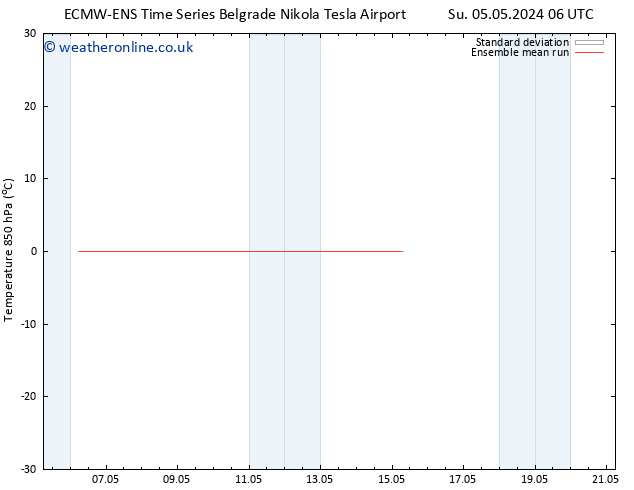 Temp. 850 hPa ECMWFTS We 15.05.2024 06 UTC