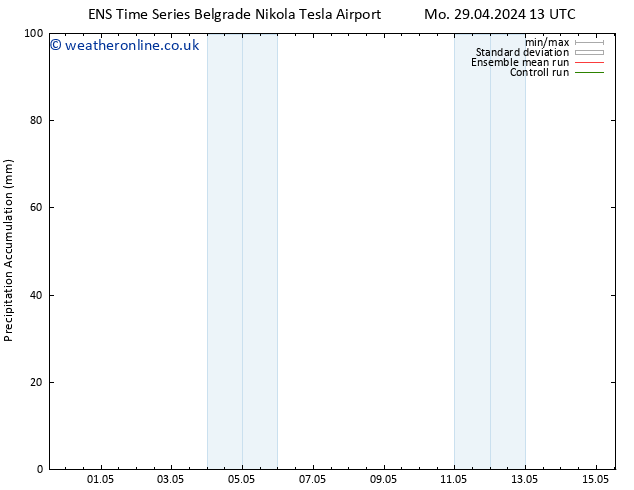 Precipitation accum. GEFS TS Sa 11.05.2024 13 UTC