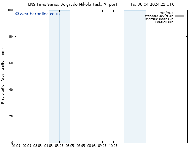 Precipitation accum. GEFS TS Th 02.05.2024 21 UTC