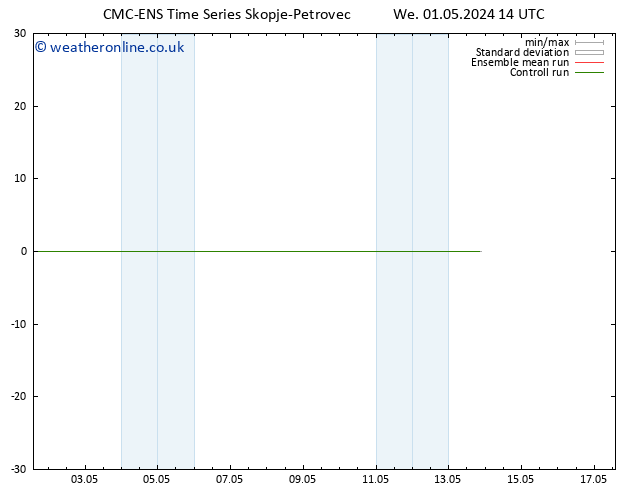 Height 500 hPa CMC TS Th 02.05.2024 02 UTC