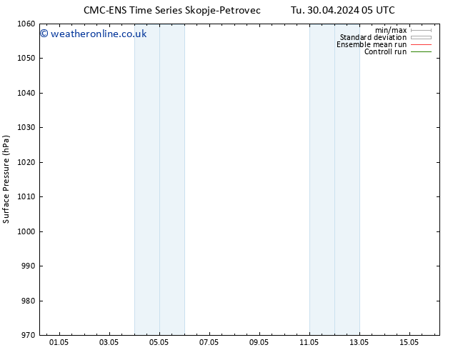 Surface pressure CMC TS We 01.05.2024 17 UTC