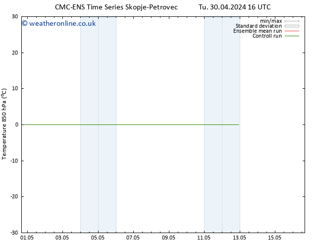 Temp. 850 hPa CMC TS Tu 30.04.2024 16 UTC