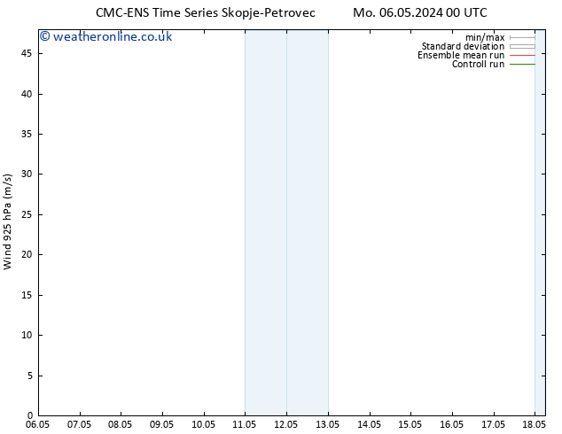 Wind 925 hPa CMC TS Mo 06.05.2024 00 UTC