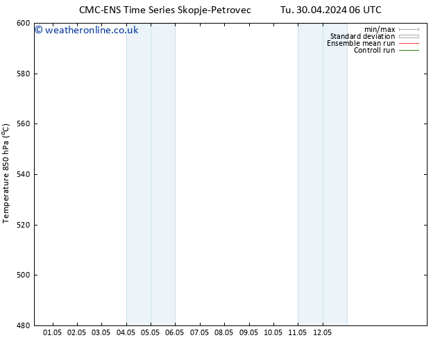 Height 500 hPa CMC TS Tu 30.04.2024 18 UTC