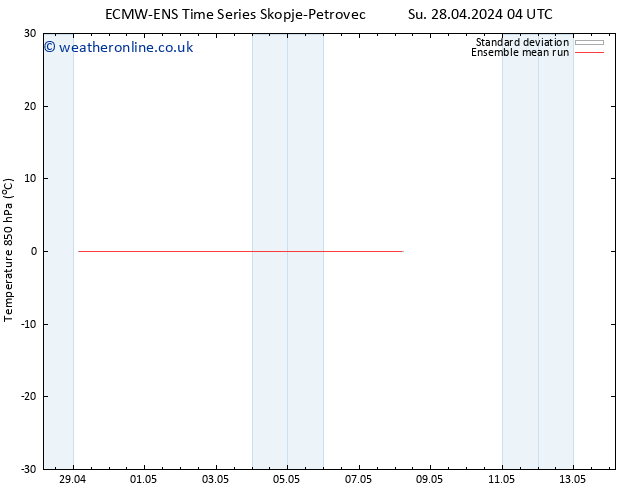 Temp. 850 hPa ECMWFTS We 08.05.2024 04 UTC