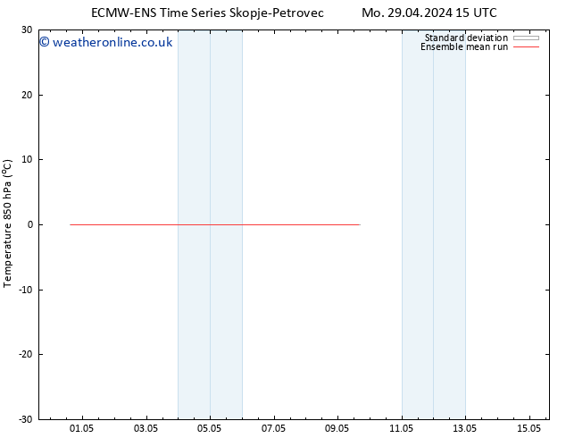 Temp. 850 hPa ECMWFTS Th 02.05.2024 15 UTC