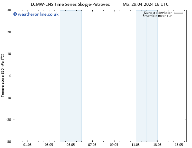 Temp. 850 hPa ECMWFTS Th 02.05.2024 16 UTC