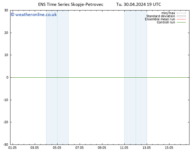 Height 500 hPa GEFS TS We 01.05.2024 01 UTC