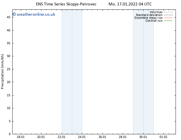 Precipitation GEFS TS Mo 17.01.2022 10 UTC