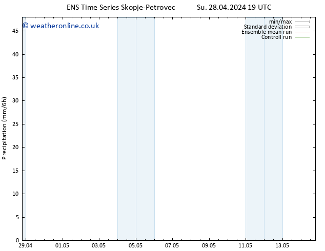 Precipitation GEFS TS Tu 14.05.2024 19 UTC