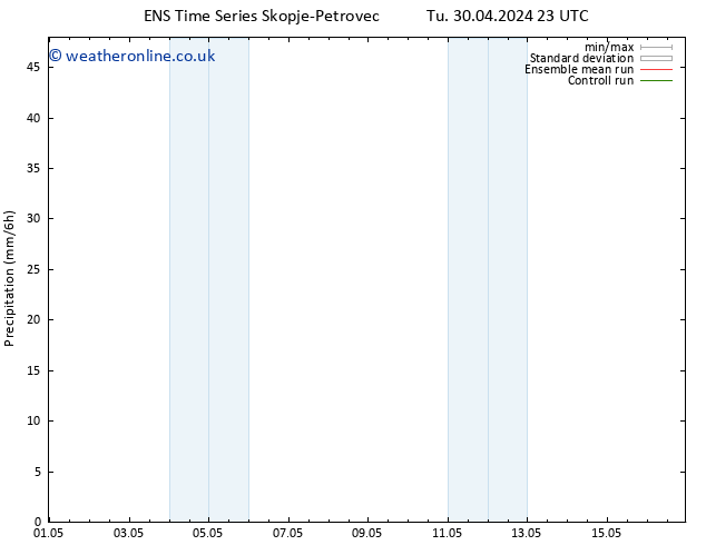 Precipitation GEFS TS Mo 06.05.2024 23 UTC