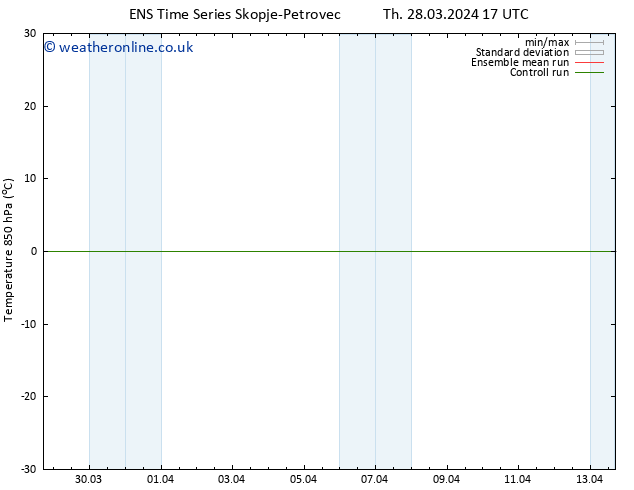 Temp. 850 hPa GEFS TS Sa 13.04.2024 05 UTC