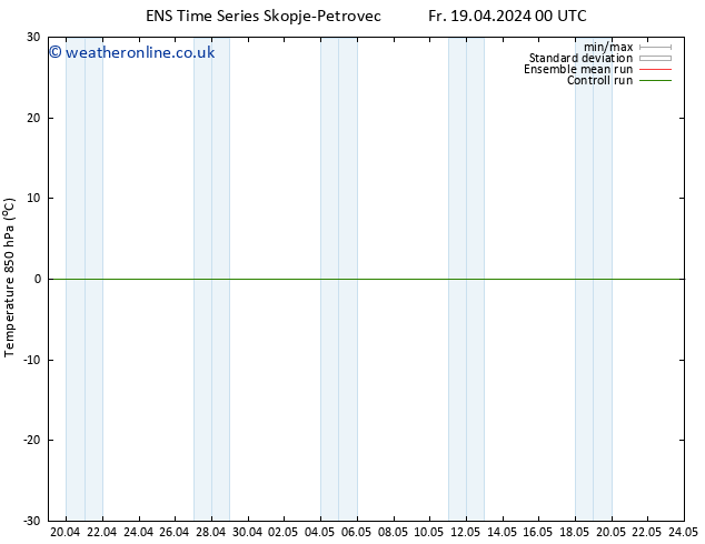 Temp. 850 hPa GEFS TS Su 05.05.2024 00 UTC