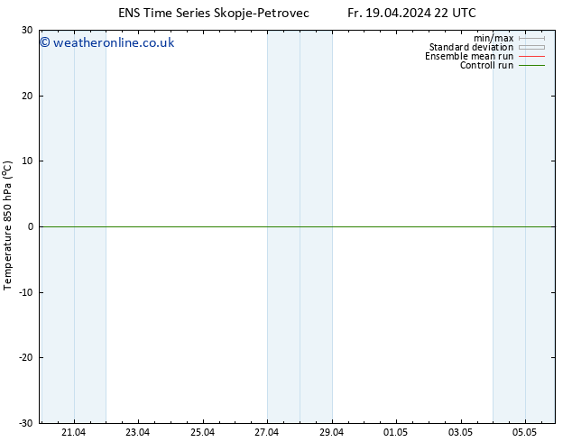 Temp. 850 hPa GEFS TS Sa 20.04.2024 04 UTC