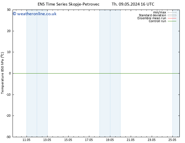 Temp. 850 hPa GEFS TS We 15.05.2024 22 UTC