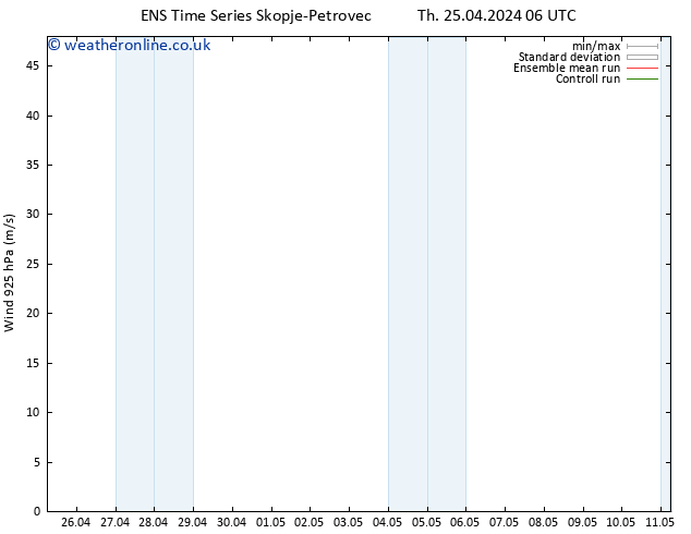 Wind 925 hPa GEFS TS Th 25.04.2024 12 UTC