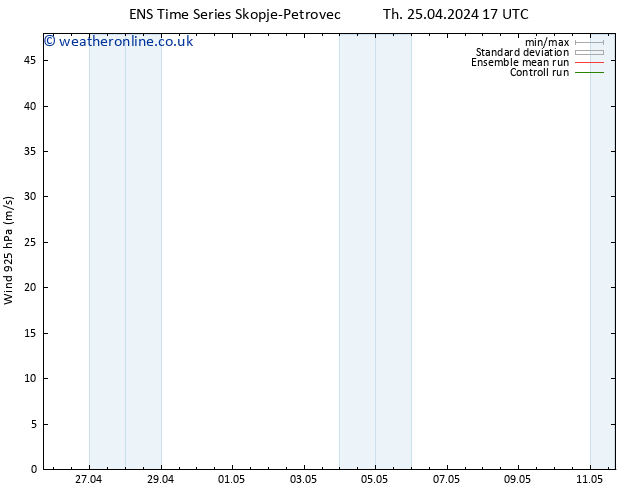 Wind 925 hPa GEFS TS Th 25.04.2024 23 UTC