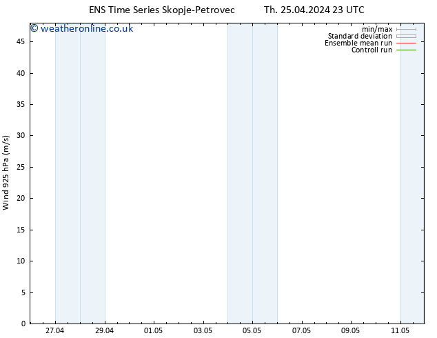 Wind 925 hPa GEFS TS Th 02.05.2024 23 UTC