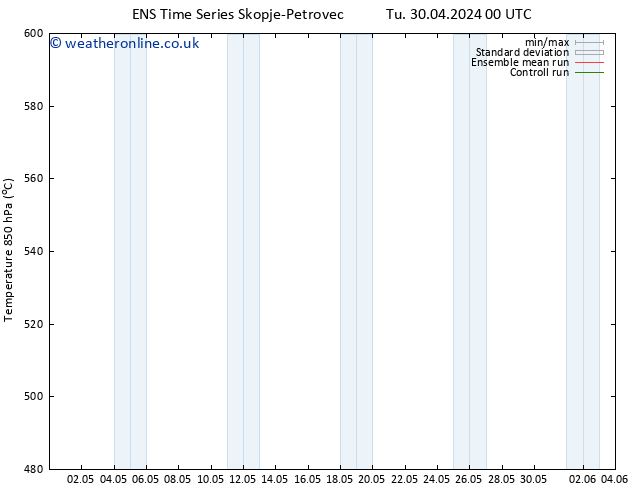 Height 500 hPa GEFS TS Mo 13.05.2024 00 UTC