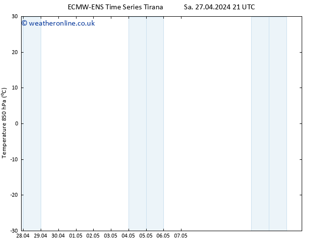 Temp. 850 hPa ALL TS Mo 06.05.2024 09 UTC