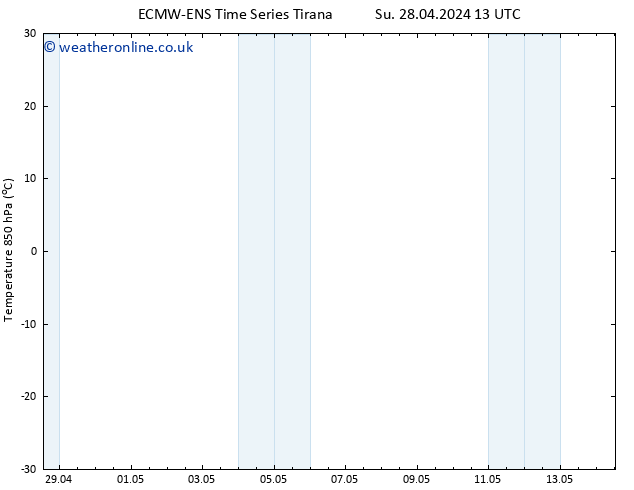 Temp. 850 hPa ALL TS Sa 04.05.2024 13 UTC