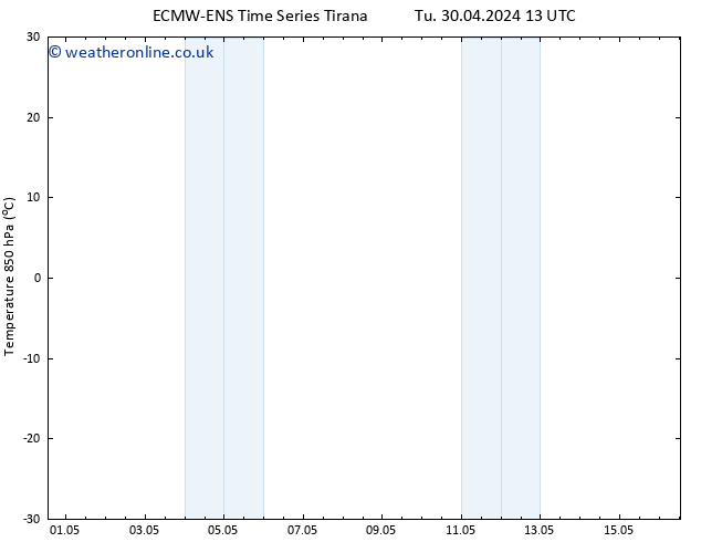 Temp. 850 hPa ALL TS Fr 03.05.2024 19 UTC