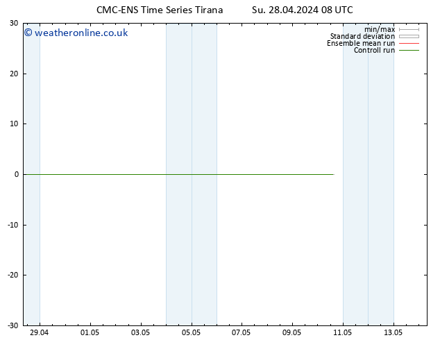 Height 500 hPa CMC TS Su 28.04.2024 08 UTC