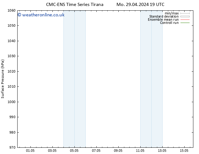 Surface pressure CMC TS Th 02.05.2024 07 UTC