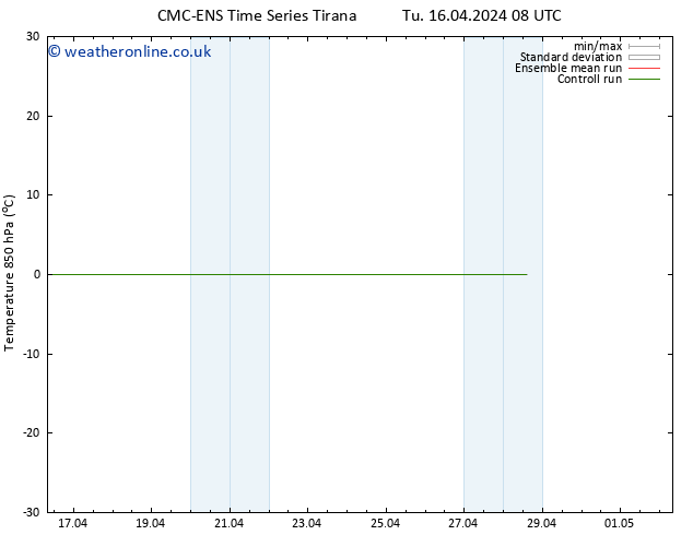 Temp. 850 hPa CMC TS Tu 23.04.2024 20 UTC