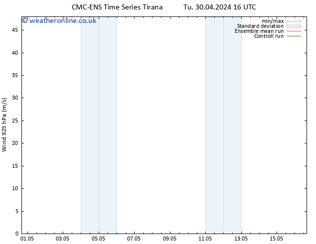 Wind 925 hPa CMC TS Su 12.05.2024 16 UTC