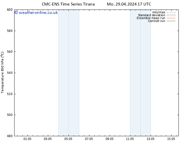 Height 500 hPa CMC TS We 08.05.2024 05 UTC