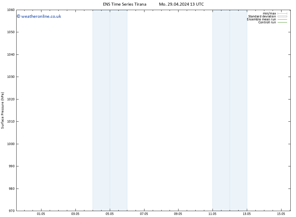 Surface pressure GEFS TS Th 02.05.2024 13 UTC