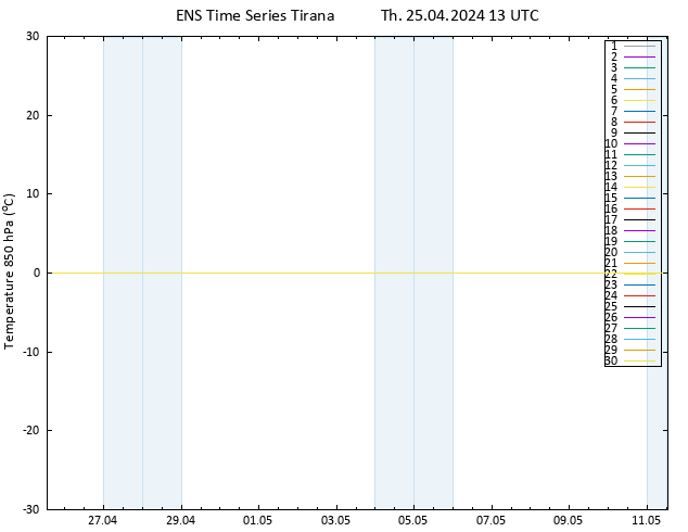 Temp. 850 hPa GEFS TS Th 25.04.2024 13 UTC