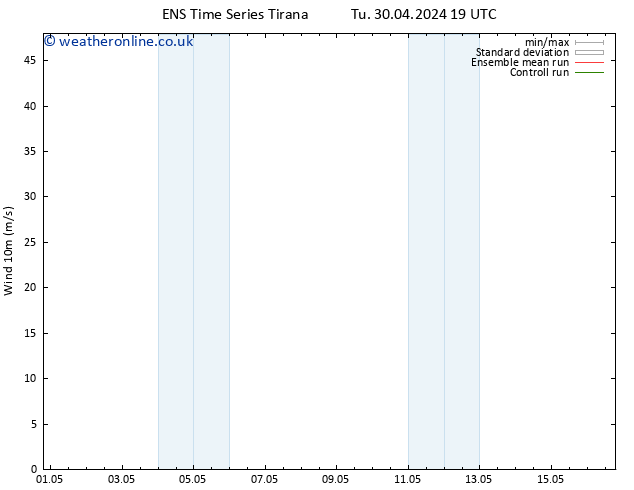 Surface wind GEFS TS Th 02.05.2024 13 UTC