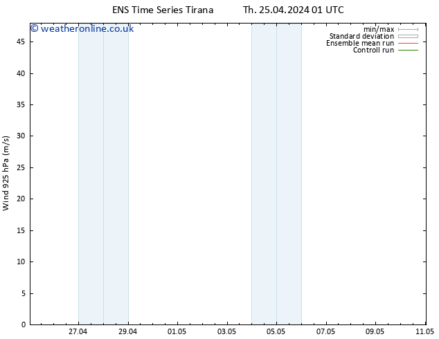 Wind 925 hPa GEFS TS Th 25.04.2024 07 UTC