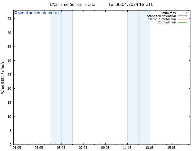 Wind 925 hPa GEFS TS Sa 04.05.2024 16 UTC