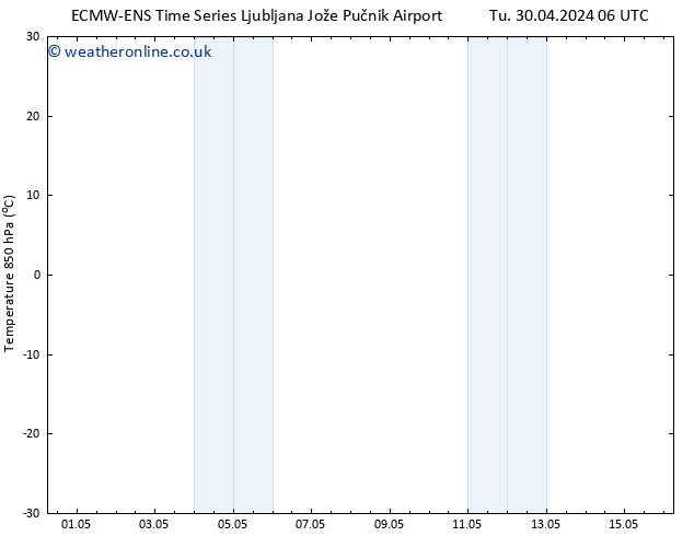 Temp. 850 hPa ALL TS We 01.05.2024 06 UTC