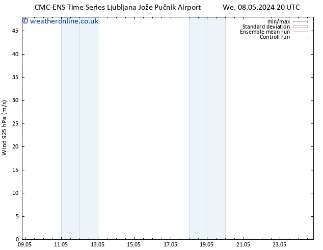 Wind 925 hPa CMC TS We 15.05.2024 02 UTC