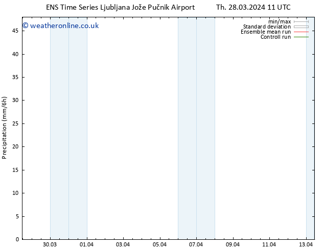 Precipitation GEFS TS Tu 02.04.2024 23 UTC