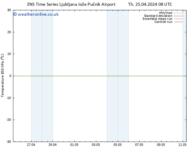 Temp. 850 hPa GEFS TS Th 25.04.2024 08 UTC