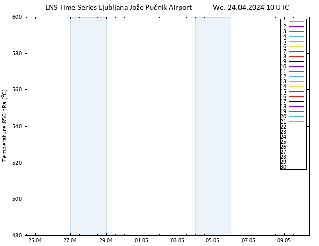 Height 500 hPa GEFS TS We 24.04.2024 10 UTC