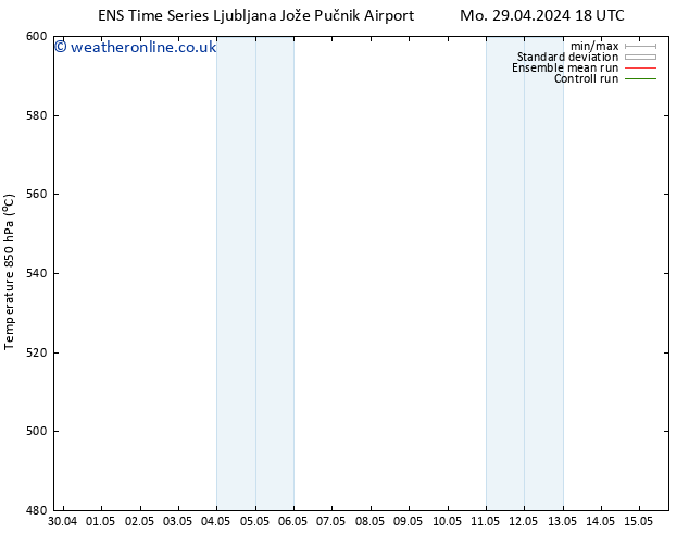 Height 500 hPa GEFS TS Tu 07.05.2024 18 UTC