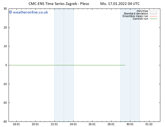 Height 500 hPa CMC TS Mo 17.01.2022 04 UTC