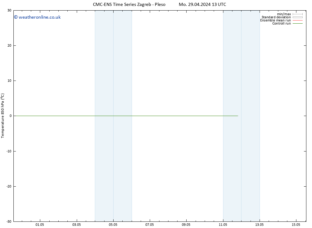 Temp. 850 hPa CMC TS Mo 29.04.2024 13 UTC